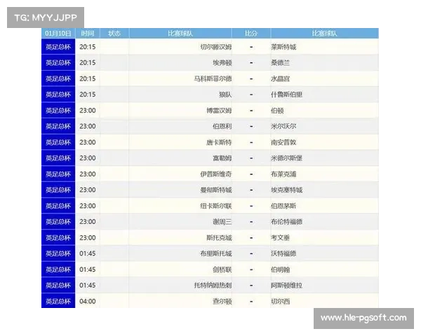 足总杯与联赛杯赛程冲突，球队轮换策略